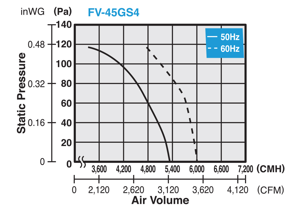 bangvefv_45gs4