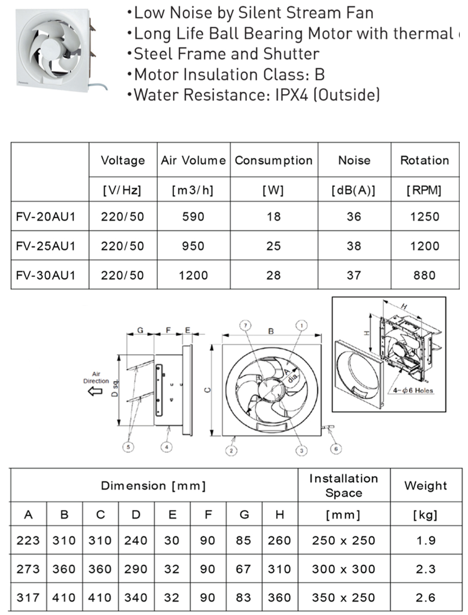 panasonic_fv20au1