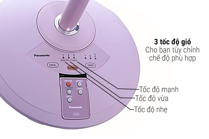 quat_panasonic_f308nhp_lung